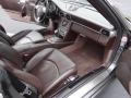 Porsche 911 Turbo Coupe Slate Grey Metallic photo #30