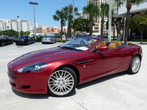 Toro Red 2009 Aston Martin DB9 Volante